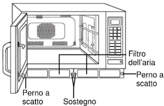 PANASONIC NEC1475 - Filtro dell'aria - 1