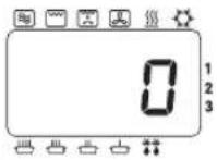 PANASONIC NEC1475 - Mode d'utilisation une touche - 4