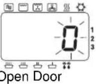 PANASONIC NEC1475 - Operating your Oven on Fan Grill - 5