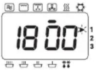 PANASONIC NEC1475 - Funzionamento del forno a convezione - 3