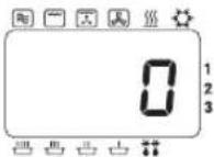 PANASONIC NEC1475 - Utilisation des programmes en mémoire - 1