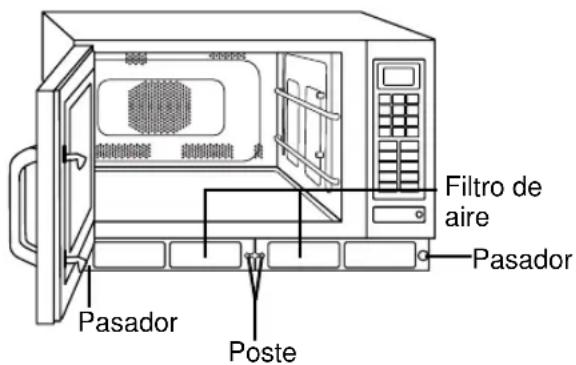 PANASONIC NEC1475 - Filtro de aire - 1