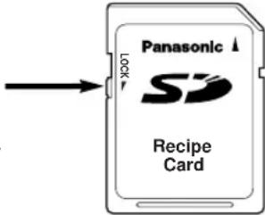 PANASONIC NEC1475 - Se sul display appare la dicitura "U" - 1
