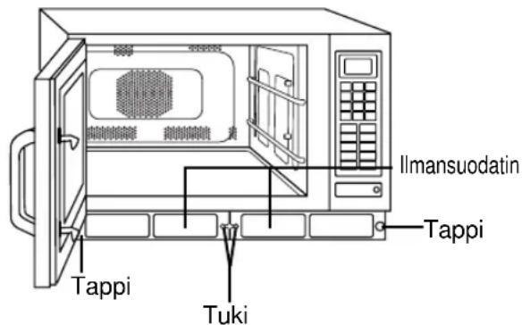 PANASONIC NEC1475 - Ilmansuodatin - 1