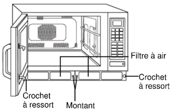 PANASONIC NEC1475 - Filtre à air - 1