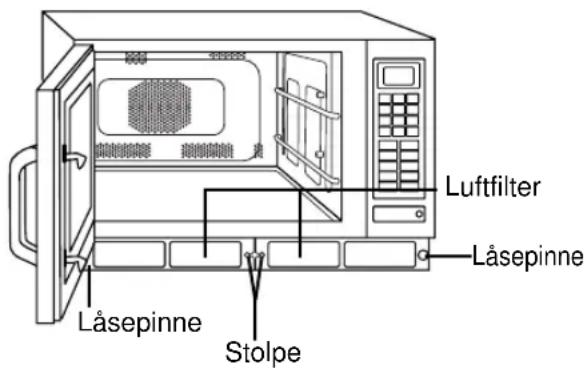 PANASONIC NEC1475 - Luftfilter - 1