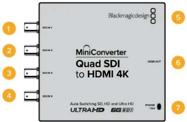 Blackmagic Design Micro Converter HDMI to SDI - POWER +6 to +36V - 2