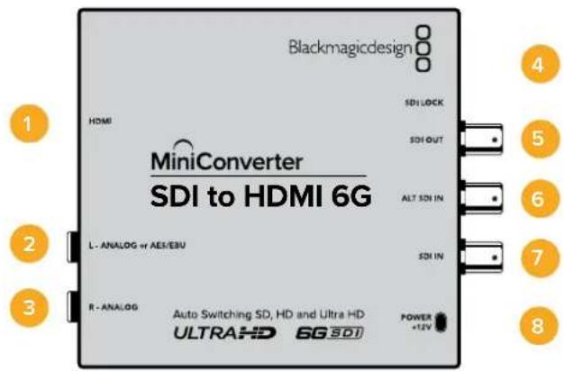 Blackmagic Design Micro Converter HDMI to SDI - Menu Output Levels - 3