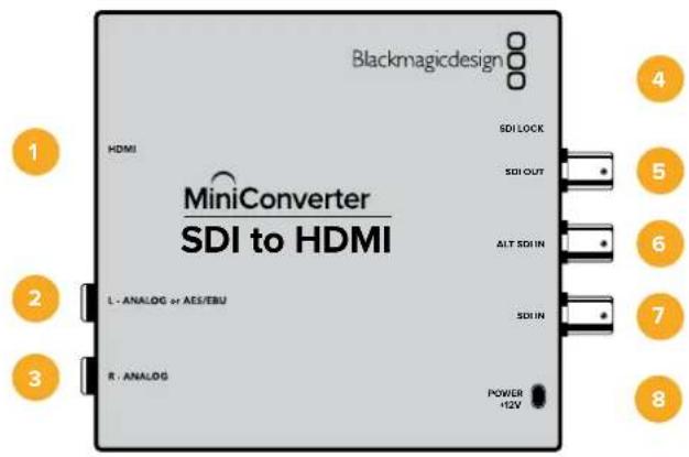 Blackmagic Design Micro Converter HDMI to SDI - Mini Converter SDI to HDMI - 1