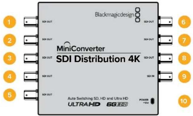 Blackmagic Design Micro Converter HDMI to SDI - Mini Converter SDI Distribution 4K - 1