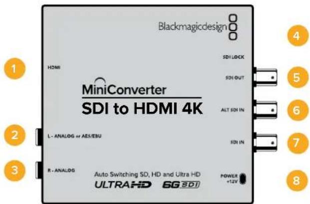 Blackmagic Design Micro Converter HDMI to SDI - Mini Converter SDI to HDMI 4K - 1