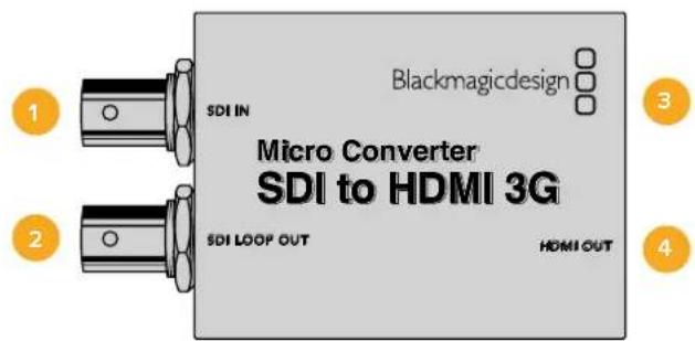 Blackmagic Design Micro Converter HDMI to SDI - Micro Converter SDI to HDMI 3G - 1