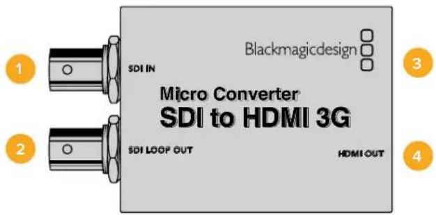 Blackmagicdesign 1 SDI IN Micro Converter SDI to HDMI 3G 2 SDI LOOP OUT HDMI OUT 3 4