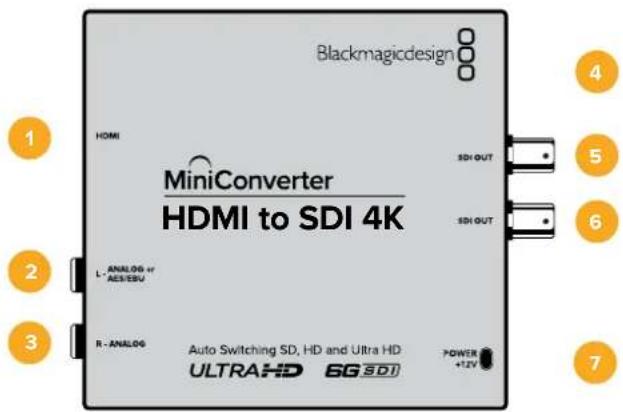 Blackmagic Design Micro Converter HDMI to SDI - Mini Converter HDMI to SDI 4K - 1
