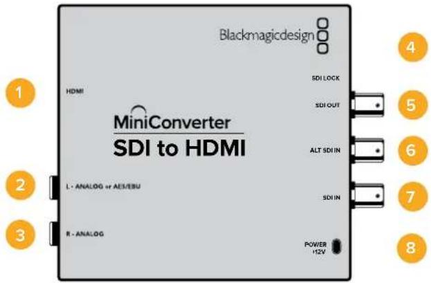 Blackmagic Design Micro Converter HDMI to SDI - Mini Converter SDI to HDMI - 1
