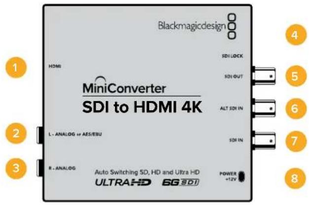 Blackmagic Design Micro Converter HDMI to SDI - „Output Levels“-Menü - 3