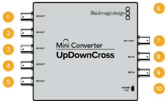 Blackmagic Design Micro Converter HDMI to SDI - Mini ConverterUpDownCross - 1