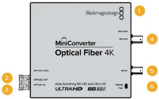 Blackmagic Design Micro Converter HDMI to SDI - Mini Converter Optical Fiber 4K - 1