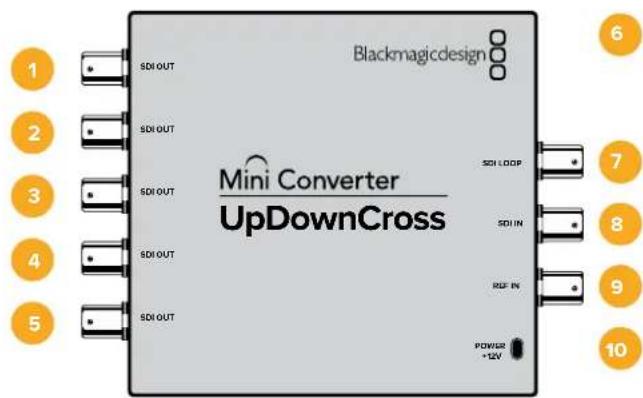 Blackmagic Design Micro Converter HDMI to SDI - Mini ConverterUpDownCross - 1