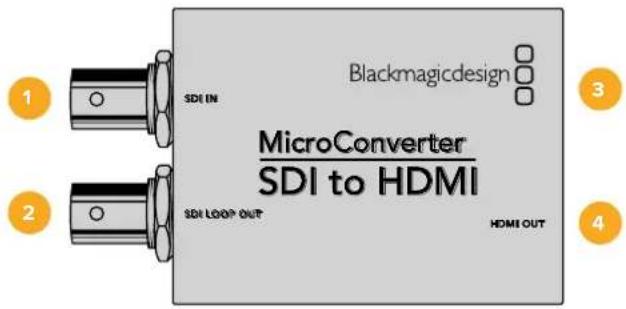 Blackmagic Design Micro Converter HDMI to SDI - Micro Converter SDI to HDMI - 1