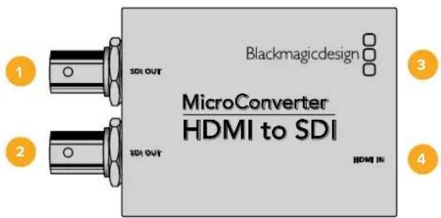 Blackmagic Design Micro Converter HDMI to SDI - Micro Converter HDMI to SDI - 1