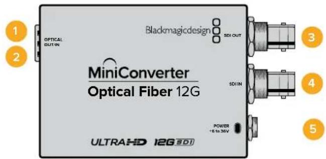 Blackmagic Design Micro Converter HDMI to SDI - Разъемы - 2