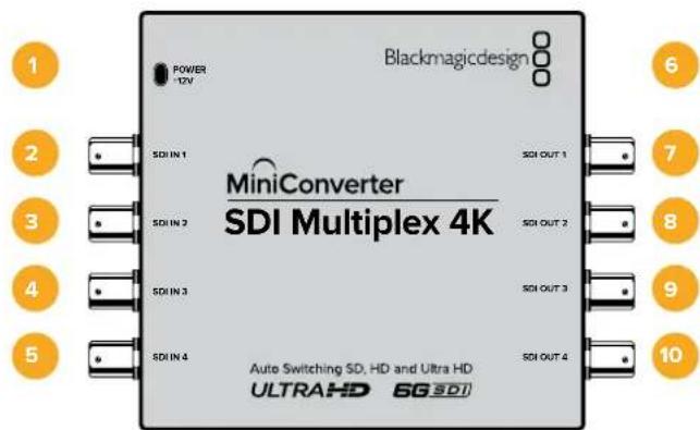 Blackmagic Design Micro Converter HDMI to SDI - Mini Converter SDI Multiplex 4K - 1