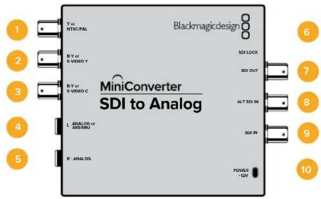 Blackmagic Design Micro Converter HDMI to SDI - Mini Converter SDI to Analog - 1