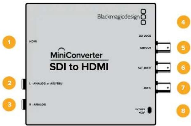 Blackmagic Design Micro Converter HDMI to SDI - Mini Converter SDI to HDMI - 1