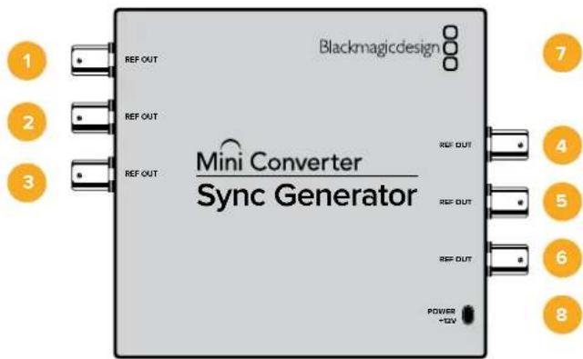 Blackmagic Design Micro Converter HDMI to SDI - Mini Converter Sync Generator - 1