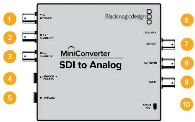 Blackmagic Design Micro Converter HDMI to SDI - Mini Converter Optical Fiber - 1