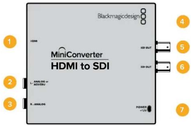Blackmagic Design Micro Converter HDMI to SDI - „Output Levels“-Menü - 3