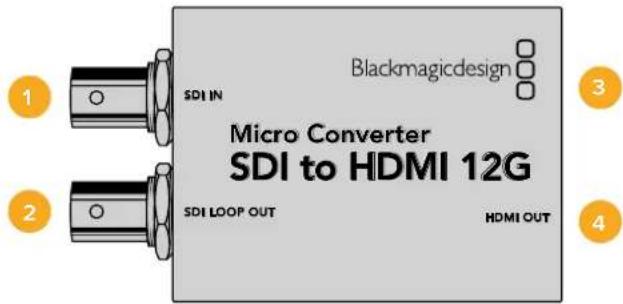 Blackmagicdesign SDI IN Micro Converter SDI to HDMI 12G SDI LOOP OUT HDMI OUT