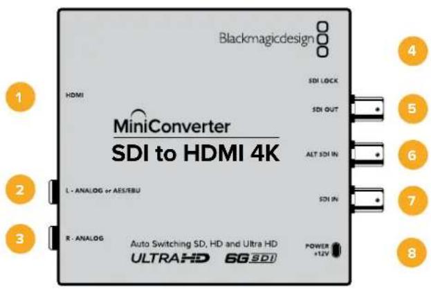 Blackmagic Design Micro Converter HDMI to SDI - 出力レベルメニュー(Output Levels) - 3
