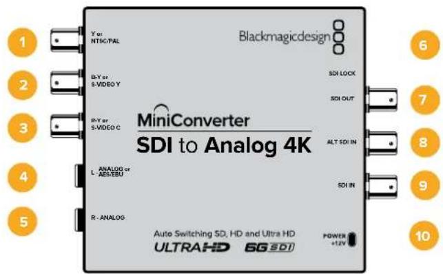 Blackmagic Design Micro Converter HDMI to SDI - Processing (处理) 菜单 - 3