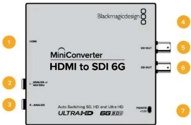 Blackmagic Design Micro Converter HDMI to SDI - Mini Converter HDMI to SDI 6G - 1