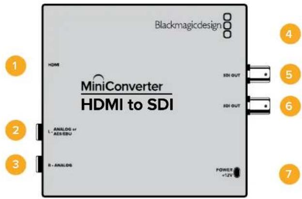 Blackmagic Design Micro Converter HDMI to SDI - Il menù "Output Levels" - 3