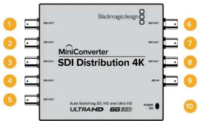 Blackmagic Design Micro Converter HDMI to SDI - Mini Converter SDI Distribution 4K - 1