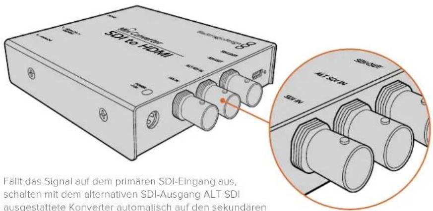 Blackmagic Design Micro Converter HDMI to SDI - Alternative Fail-Safe-SDI-Eingänge - 1