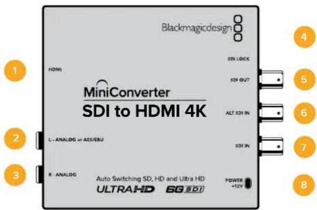 Blackmagic Design Micro Converter HDMI to SDI - Mini Converter SDI to HDMI 4K - 1