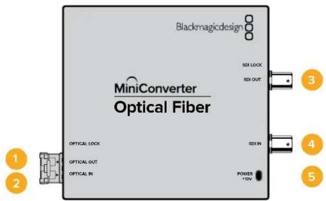 Blackmagic Design Micro Converter HDMI to SDI - Mini Converter Optical Fiber - 1
