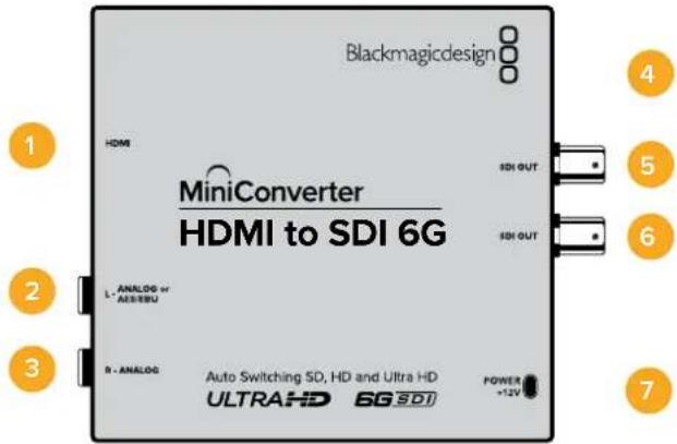 Blackmagic Design Micro Converter HDMI to SDI - Mini Converter HDMI to SDI 6G - 1