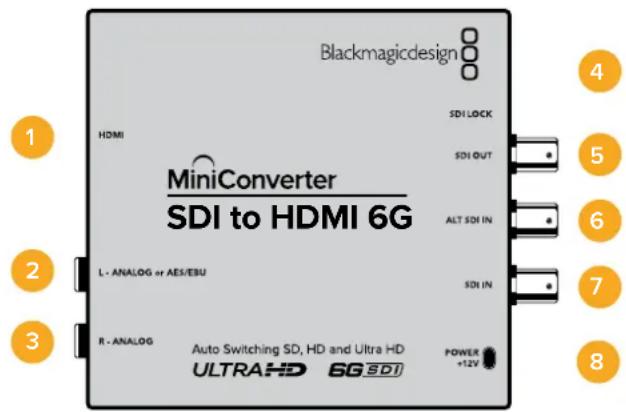 Blackmagic Design Micro Converter HDMI to SDI - „Output Levels“-Menü - 3