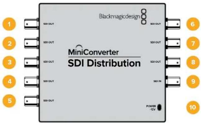 Blackmagic Design Micro Converter HDMI to SDI - Mini Converter SDI Distribution - 1