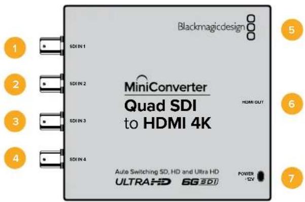 Blackmagic Design Micro Converter HDMI to SDI - Mini Converter Quad SDI to HDMI 4K - 1