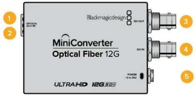 Blackmagic Design Micro Converter HDMI to SDI - Mini Converter Optical Fiber 12G - 1