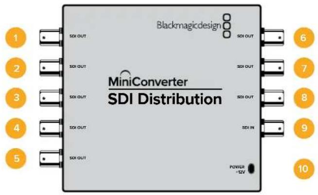 Blackmagic Design Micro Converter HDMI to SDI - Mini Converter SDI Distribution - 1