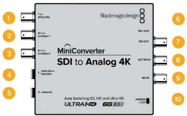 Blackmagic Design Micro Converter HDMI to SDI - Menu Output Levels - 3