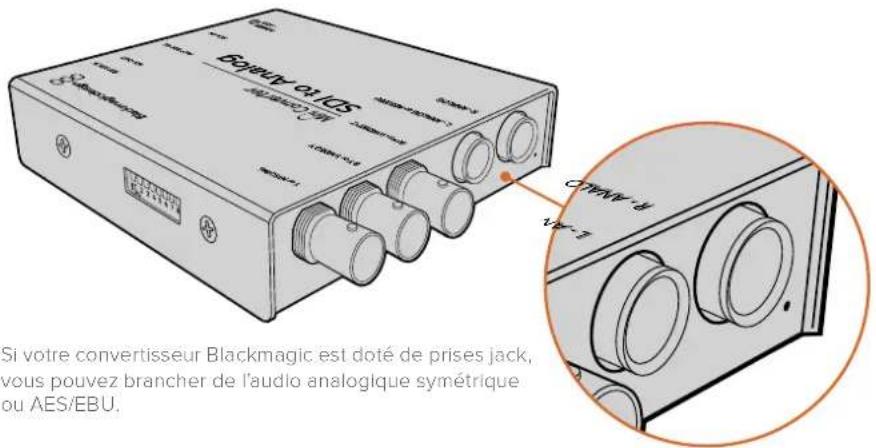 Blackmagic Design Micro Converter HDMI to SDI - Connecteurs audio - 1