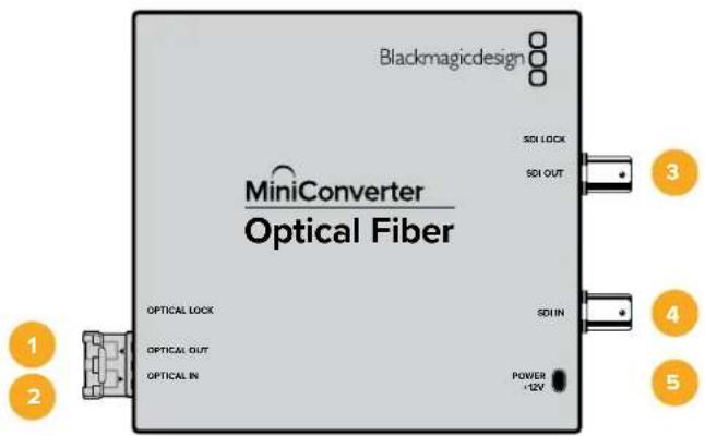 Blackmagic Design Micro Converter HDMI to SDI - 开关 - 2